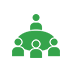 Executive <br>Roundtables